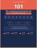 THE LONG-DISTANCE CONNECTION KIT