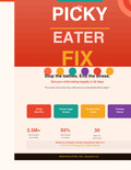 PICKY EATER FIX